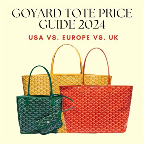 goyard artois mm insert|goyard cap vert price 2024.